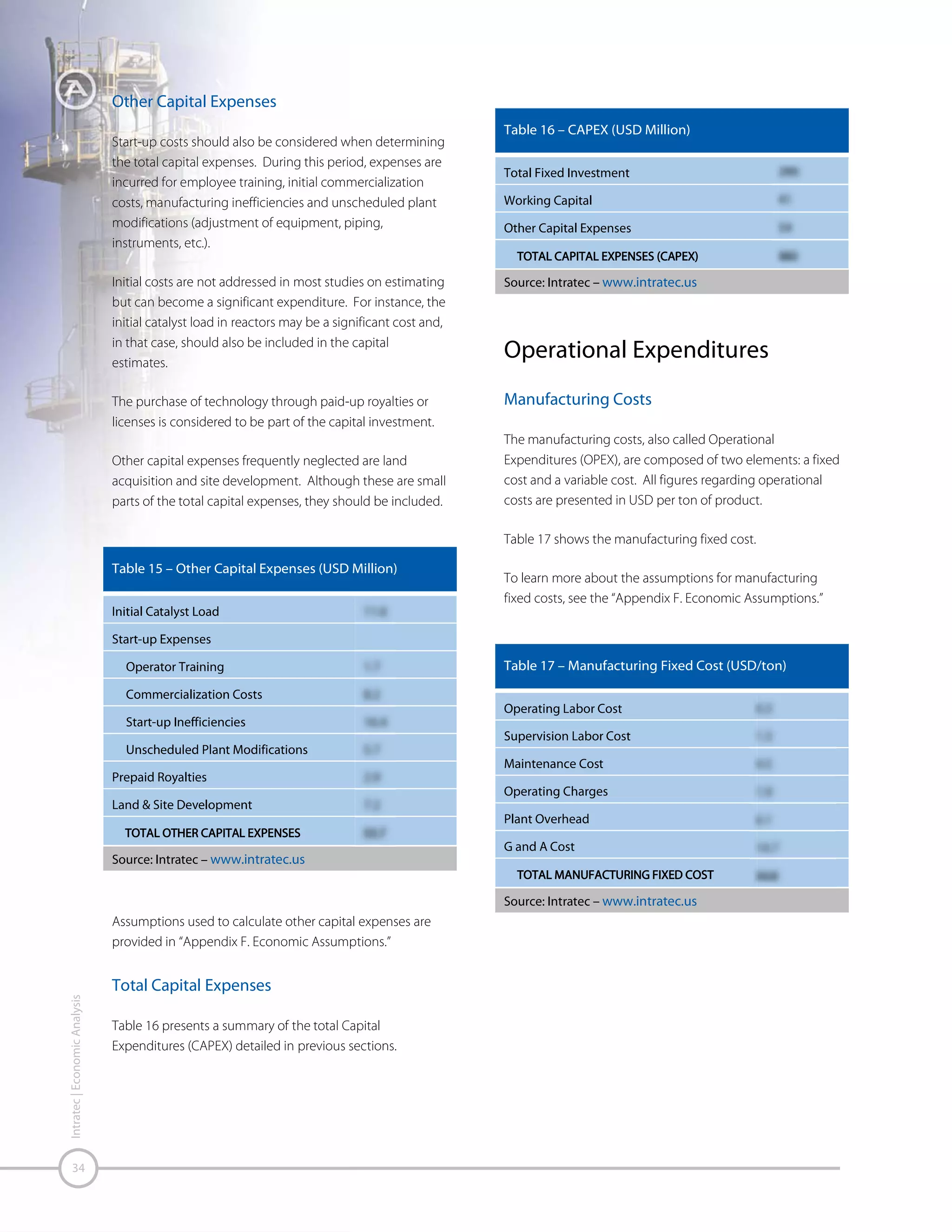 Table 18 discloses the manufacturing variable costs.

Economic Datasheet

Table 18 – Manufacturing Variable Cost (USD/ton)

The Technology Economic Datasheet, presented in Table
20, is an overall evaluation of the technology's production
costs in a US Gulf Coast based plant.
The expected revenues in products sales and initial
economic indicators are presented for a short-term
assessment of its economic competitiveness.

Source: Intratec – www.intratec.us

Table 19 – OPEX (USD/ton)

Source: Intratec – www.intratec.us

Figure 12 depicts Sales and OPEX historic data. Figure 13
compares the project EBITDA trends with Intratec
Profitability Indicators (IP Indicators). The Basic Chemicals IP
Indicator represents basic chemicals sector profitability,
based on the weighted average EBITDA margins of major
global basic chemicals producers. On the other hand, the
Chemical Sector IP Indicator reveals the overall chemical
sector profitability through a weighted average of the IP
Indicators calculated for three major chemical industry
niches: basic, specialties and diversified chemicals.

Intratec | Economic Analysis

Historical Analysis

35

 
