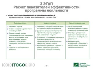 3 ЭТАП
          Расчет показателей эффективности
                программы лояльности
– Расчет показателей эффективности программы лояльности
   Срок выполнения: 5-10 кал. дней. Стоимость: 5-10 тис. грн


           Экономические                         Маркетинговые                    Коммуникационные
    Динамика продаж                    Динамика структуры клиентов (доли      Число упоминаний
    Индекс возврата маркетинговых       постоянных, неудовлетворенных)          Компании и ее программы
     инвестиций (ROI)                   Динамика отношения к Компании:          лояльности в целевых СМИ
    Сравнительный анализ                известность, оценка, намерение         Структура цитирования:
     поведения клиентов, принявших       пользоваться его услугами               соотношение позитивных,
     участие в программе, и не          Отношение к программе лояльности        негативных и нейтральных
     участвовавших: средняя              Компании: известность,                  упоминаний
     стоимость покупаемой                привлекательность предложения,         Динамика доли
     продукции, число «покупок» и        намерение принять участие               упоминаний о Компании и
     др.                                Качество обслуживания клиентов в        ее программе лояльности
    Прибыль от прихода новых            рамках работы по программе              на фоне конкурентов
     клиентов                            лояльности (мистери-шоппинг)




                                                   10
 