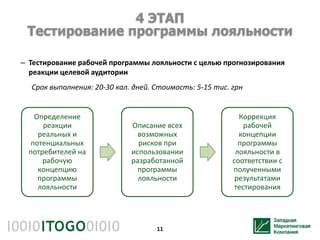 4 ЭТАП
 Тестирование программы лояльности

– Тестирование рабочей программы лояльности с целью прогнозирования
  реакции целевой аудитории
  Срок выполнения: 20-30 кал. дней. Стоимость: 5-15 тис. грн


    Определение                                            Коррекция
      реакции                Описание всех                   рабочей
     реальных и                возможных                   концепции
   потенциальных               рисков при                  программы
  потребителей на            использовании                лояльности в
      рабочую                разработанной               соответствии с
     концепцию                 программы                 полученными
     программы                 лояльности                 результатами
     лояльности                                           тестирования




                                    11
 