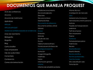 DOCUMENTOS QUE MANEJA PROQUEST
Acta de conferencia
Anuncio
Anuncio de matrimonio
Apéndices
Artículo
Artículo principal
Asistencia sanitaria basada en evidencias
Aviso de nacimiento
Bibliografía
Biografía
Blog
Carta al editor
Caso empresarial
Clip de audio/vídeo
Comentario
Conferencia
Corrección/retractación
Crédito/reconocimiento
Diccionario/glosario
Directorio
Discurso/conferen
Disertación/tesis
Documento de referencia
Documento estatal y oficial
Editorial
Ensayo
Entrevista
Estándar
Estudio de caso
Ficción
Folleto/material efímero
Fondo/subvención/beca de
investigación/premio
Ilustración
Imagen/fotografía
Indefinido
Índice
Información general
Informe
Informe de estadísticas/datos
Informe técnico
Investigación de mercado
Libro
Material instructivo/pauta
Memorias/documento personal
Noticias
Papeles de trabajo/edición
preliminar
Perfil de empresa
Plan empresarial
Poema
Ponencia
Portada/primera plana
Preliminares
Receta
Reseña/Revisión
Reseña literaria
Revista científica
Revistas profesionales
Tesis Doctorales
Sitio web/difusión web
Transcripción
 