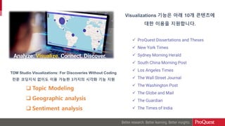 TDM Studio Visualizations: For Discoveries Without Coding
전문 코딩지식 없이도 이용 가능한 3가지의 시각화 기능 지원
❑ Topic Modeling
❑ Geographic analysis
❑ Sentiment analysis
Visualizations 기능은 아래 10개 콘텐츠에
대한 이용을 지원합니다.
✓ ProQuest Dissertations and Theses
✓ New York Times
✓ Sydney Morning Herald
✓ South China Morning Post
✓ Los Angeles Times
✓ The Wall Street Journal
✓ The Washington Post
✓ The Globe and Mail
✓ The Guardian
✓ The Times of India
 