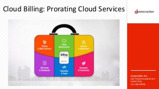 Jamcracker, Inc.
4677 Old Ironsides Drive
Santa Clara
CA, USA 95054
Cloud Billing: Prorating Cloud Services
 