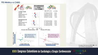 TTO Médico vs CABG
 