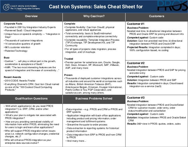 Tip Sheet Template Franklin