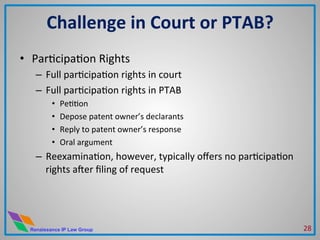 Renaissance IP Law Group
•  ParMcipaMon	
  Rights	
  
–  Full	
  parMcipaMon	
  rights	
  in	
  court	
  	
  
–  Full	
  parMcipaMon	
  rights	
  in	
  PTAB	
  
•  PeMMon	
  
•  Depose	
  patent	
  owner’s	
  declarants	
  
•  Reply	
  to	
  patent	
  owner’s	
  response	
  
•  Oral	
  argument	
  
–  ReexaminaMon,	
  however,	
  typically	
  oﬀers	
  no	
  parMcipaMon	
  
rights	
  aner	
  ﬁling	
  of	
  request	
  
Challenge	
  in	
  Court	
  or	
  PTAB?	
  
28	
  
 