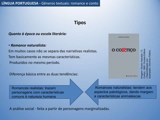 Tipos
Quanto à época ou escola literária:
• Romance naturalista:
Em muitos casos não se separa das narrativas realistas.
Tem basicamente as mesmas características.
Produzidos no mesmo período.
Diferença básica entre as duas tendências:
A análise social - feita a partir de personagens marginalizadas.
Romances realistas: trazem
personagens com características
comuns à natureza humana
Romances naturalistas: tendem aos
aspectos patológicos, dando margem
a características animalescas
Imagem:
Aluísio
Azevedo
/
O
Cortiço,
1890
/
Eucleia
Editora
/
Disponibilizado
por:
Acampado
/
Domínio
Público
LÍNGUA PORTUGUESA - Gêneros textuais: romance e conto
 
