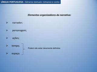 Elementos organizadores da narrativa:
 narrador;
 personagem;
 ações;
 tempo;
 espaço.
Podem não estar claramente definidos
LÍNGUA PORTUGUESA - Gêneros textuais: romance e conto
 