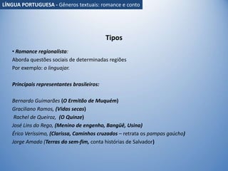 Tipos
• Romance regionalista:
Aborda questões sociais de determinadas regiões
Por exemplo: o linguajar.
Principais representantes brasileiros:
Bernardo Guimarães (O Ermitão de Muquém)
Graciliano Ramos, (Vidas secas)
Rachel de Queiroz, (O Quinze)
José Lins do Rego, (Menino de engenho, Bangüê, Usina)
Érico Veríssimo, (Clarissa, Caminhos cruzados – retrata os pampas gaúcho)
Jorge Amado (Terras do sem-fim, conta histórias de Salvador)
LÍNGUA PORTUGUESA - Gêneros textuais: romance e conto
 