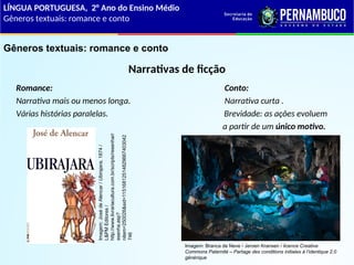 Romance: Conto:
Narrativa mais ou menos longa. Narrativa curta .
Várias histórias paralelas. Brevidade: as ações evoluem
a partir de um único motivo.
Narrativas de ficção
Gêneros textuais: romance e conto
LÍNGUA PORTUGUESA, 2° Ano do Ensino Médio
Gêneros textuais: romance e conto
Imagem:
José
de
Alencar
/
Ubirajara,
1874
/
L&PM
Editores
/
http://www.livrariacultura.com.br/scripts/resenha/r
esenha.asp?
nitem=250026&sid=11516812514829667403042
746
Imagem: Branca de Neve / Jeroen Kransen / licence Creative
Commons Paternité – Partage des conditions initiales à l’identique 2.0
générique
 
