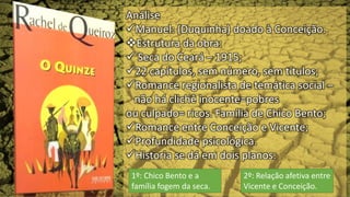 Análise
Manuel: (Duquinha) doado à Conceição.
Estrutura da obra:
 Seca do Ceará – 1915;
22 capítulos, sem número, sem títulos;
Romance regionalista de temática social –
não há clichê inocente=pobres
ou culpado= ricos. Família de Chico Bento;
Romance entre Conceição e Vicente;
Profundidade psicológica.
Historia se dá em dois planos:
1º: Chico Bento e a
família fogem da seca.
2º: Relação afetiva entre
Vicente e Conceição.
 