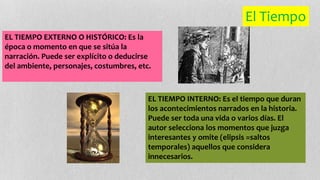 El Tiempo 
EL TIEMPO EXTERNO O HISTÓRICO: Es la 
época o momento en que se sitúa la 
narración. Puede ser explícito o deducirse 
del ambiente, personajes, costumbres, etc. 
EL TIEMPO INTERNO: Es el tiempo que duran 
los acontecimientos narrados en la historia. 
Puede ser toda una vida o varios días. El 
autor selecciona los momentos que juzga 
interesantes y omite (elipsis =saltos 
temporales) aquellos que considera 
innecesarios. 
 
