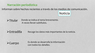 Narración periodística 
Informan sobre hechos recientes a través de los medios de comunicación. 
Noticia 
Titular 
Entradilla 
Cuerpo 
Donde se indica el tema brevemente. 
A veces llevan subtítulos. 
Recoge los datos más importantes de la noticia. 
Es donde se desarrolla la información 
con todos los detalles. 
 
