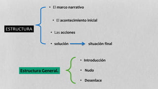 ESTRUCTURA 
• El marco narrativo 
• El acontecimiento inicial 
• Las acciones 
• solución situación final 
• Introducción 
• Nudo 
• Desenlace 
Estructura General. 
 