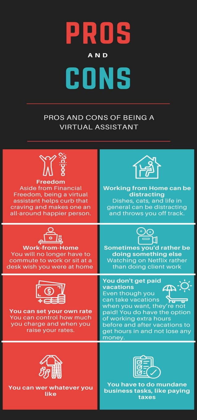 Pros And Cons Of Being A Virtual Assistant Pros And Cons Of Being A Virtual Assistant