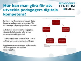 Hur kan man göra för att
utveckla pedagogers digitala
kompetens?
Synliggör styrdokumentens krav på digital
kompetens tillsammans på enheten.Vilka
förväntningar på pedagogen följer med det?
Arbeta mot en vision och pedagogiska,
vägledande helhetsidéer eller annan
strategisk utvecklingsmodell.
Se arbetet med att utveckla PDK som en
del i den gemensamma skolutvecklingen.
Bygg kompetensutvecklingen på Timperelys
10-principer och den cykliska
tankemodellen.
 