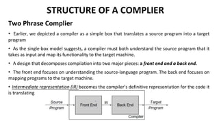 Pros and cons of c as a compiler language | PPT