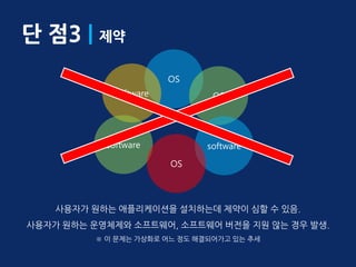 단 점3 | 제약
                        OS
             software           OS




            software           software
                        OS




    사용자가 원하는 애플리케이션을 설치하는데 제약이 심할 수 있음.
사용자가 원하는 운영체제와 소프트웨어, 소프트웨어 버젂을 지원 않는 경우 발생.
          ※ 이 문제는 가상화로 어느 정도 해결되어가고 있는 추세
 
