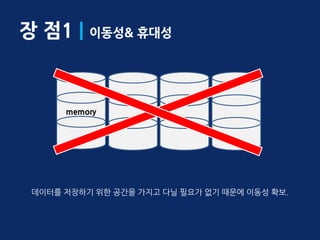 장 점1 | 이동성& 휴대성


      memory




 데이터를 저장하기 위한 공간을 가지고 다닐 필요가 없기 때문에 이동성 확보.
 