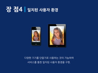 장 점4 | 일치된 사용자 환경




     다양한 기기를 단말기로 사용하는 것이 가능하며
      서비스를 통한 일치된 사용자 홖경을 구현.
 