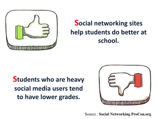 Pros and Cons of Social Media | PPTX