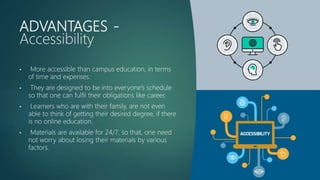 Virtual Learning Cons Pros and Cons of virtual class.pptx