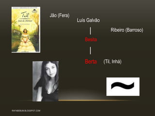 RAFABEBUM.BLOGSPOT.COM
Jão (Fera)
Luís Galvão
Ribeiro (Barroso)
Besita
│
│
Berta (Til, Inhá)
 