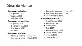 Obras de Alencar
• Romances indianistas
• O guarani, 1857
• Iracema, 1865
• Ubirajara, 1874
• Romances regionalistas
• O gaúcho, 1870
• O tronco do ipê, 1871
• O sertanejo, 1875
• Til, 1871
• Romances históricos
• As minas de prata - 1º vol., 1865
• As minas de prata - 2.º vol., 1866
• Guerra dos mascates - 1º vol., 1871
• Guerra dos mascates - 2º vol.,
• 1873Alfarrábios, 1873
• Romances urbanos
• Cinco Minutos, 1856
• A viuvinha, 1857
• Lucíola, 1862
• Diva, 1864
• A pata da gazela, 1870
• Sonhos d'ouro, 1872
• Senhora, 1875
• Encarnação, 1877
 