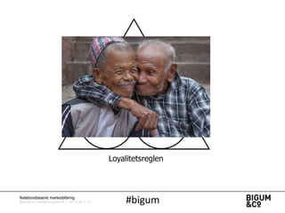 Dyrk

Søg

Knyt

Loyalitetsreglen

Relationsbaseret markedsføring

Bigum&Co | Amagerbrogade 44 | +45 71 99 71 71

#bigum

 
