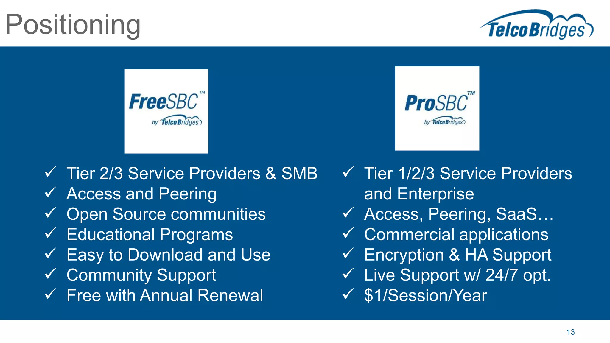 13
Positioning
 Tier 2/3 Service Providers & SMB
 Access and Peering
 Open Source communities
 Educational Programs
 Easy to Download and Use
 Community Support
 Free with Annual Renewal
 Tier 1/2/3 Service Providers
and Enterprise
 Access, Peering, SaaS…
 Commercial applications
 Encryption & HA Support
 Live Support w/ 24/7 opt.
 $1/Session/Year
 