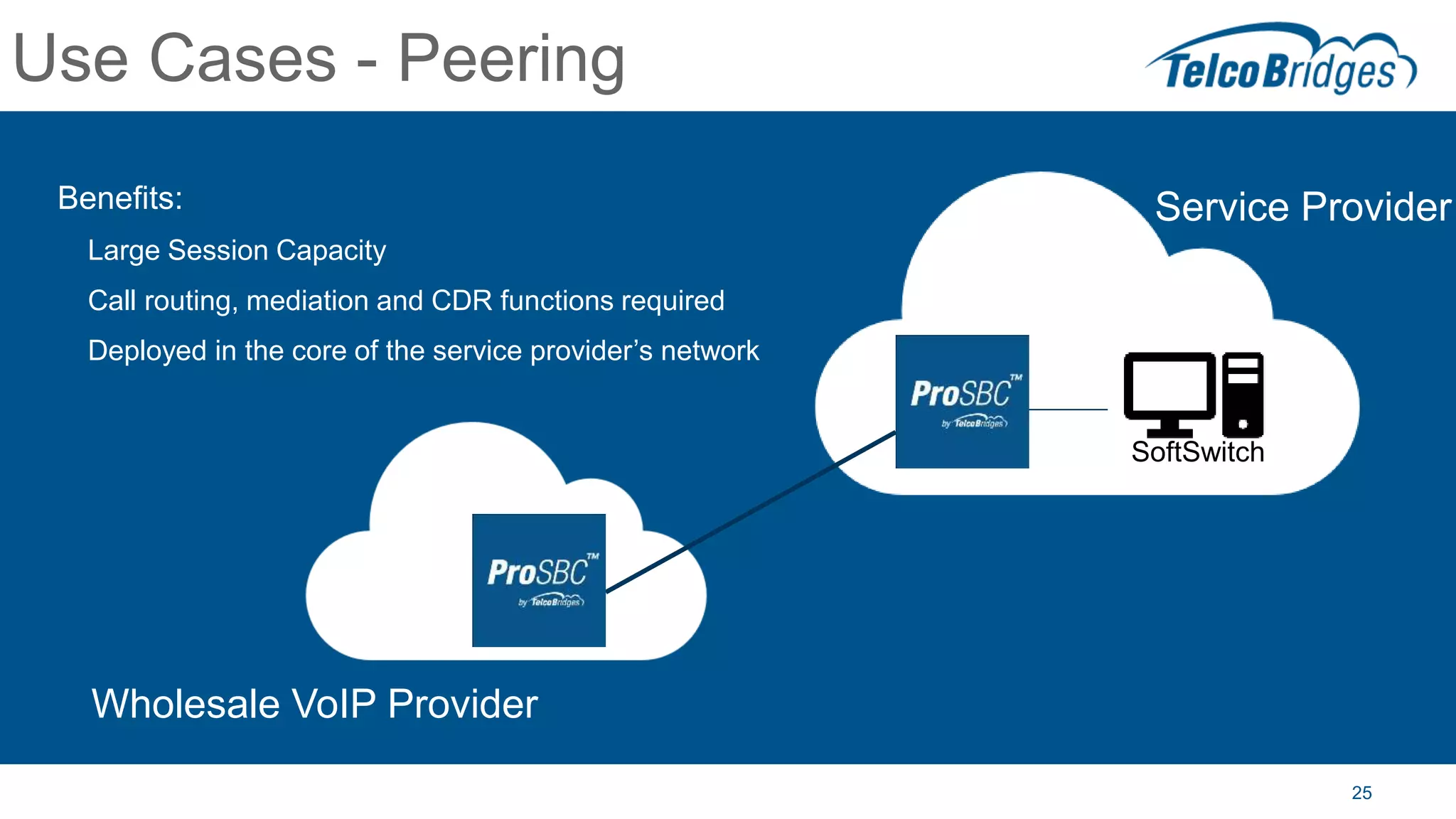 25
Use Cases - Peering
Benefits:
Large Session Capacity
Call routing, mediation and CDR functions required
Deployed in the core of the service provider’s network
Service Provider
SoftSwitch
Wholesale VoIP Provider
 