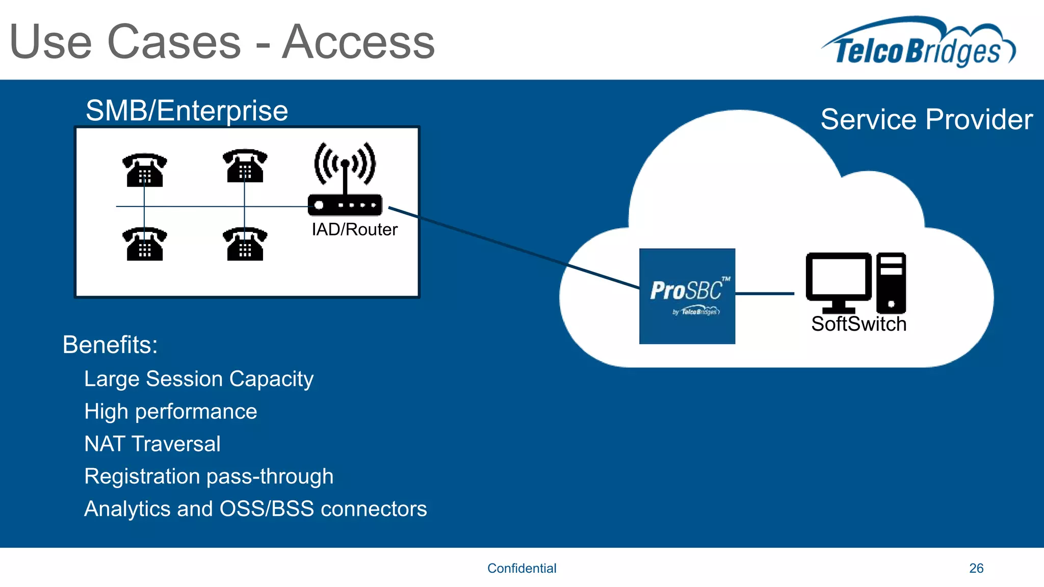 26
Use Cases - Access
Benefits:
Large Session Capacity
High performance
NAT Traversal
Registration pass-through
Analytics and OSS/BSS connectors
Confidential
SMB/Enterprise
IAD/Router
Service Provider
SoftSwitch
 