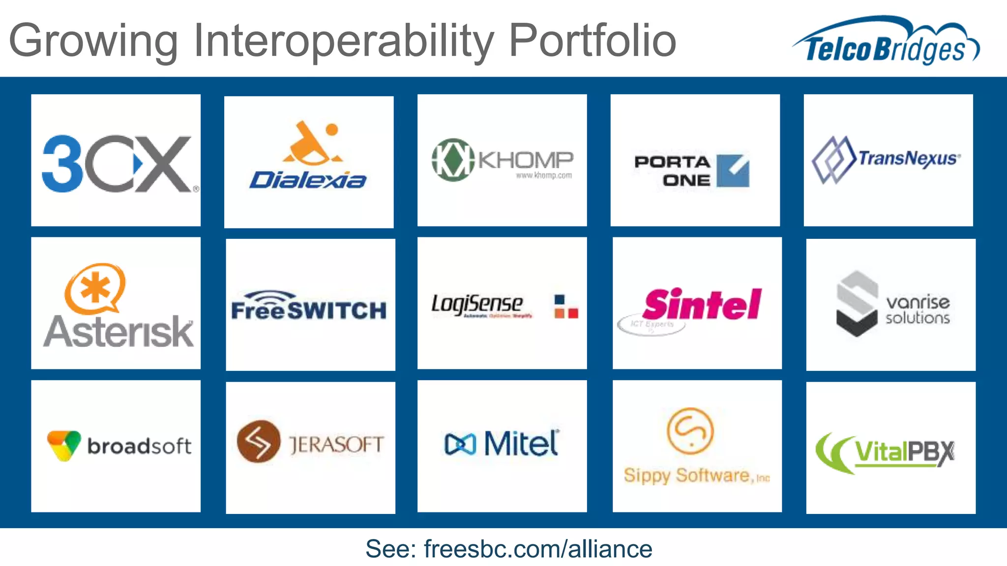 Growing Interoperability Portfolio
See: freesbc.com/alliance
 