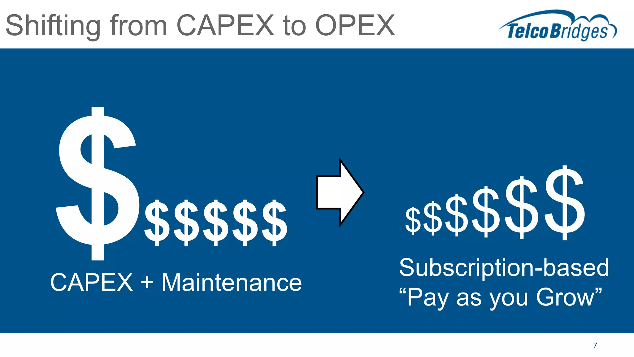 7
Shifting from CAPEX to OPEX
$ $$$$$$
Subscription-based
“Pay as you Grow”
$$$$$
CAPEX + Maintenance
 
