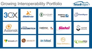 ProSBC introduction | PPTX