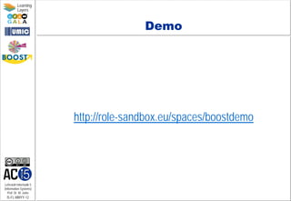 Lehrstuhl Informatik 5
(Information Systems)
Prof. Dr. M. Jarke
I5-FL-MMYY-12
Learning
Layers
Demo
http://role-sandbox.eu/spaces/boostdemo
 