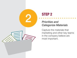 STEP 2
Prioritize and
Categorize Materials
Capture the materials that
marketing and other key teams
in the company believe are
most important.
2
 