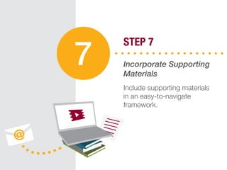 STEP 7
Incorporate Supporting
Materials
Include supporting materials
in an easy-to-navigate
framework.
7
 