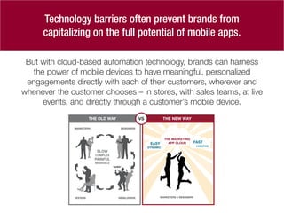 But with cloud-based automation technology, brands can harness
the power of mobile devices to have meaningful, personalized
engagements directly with each of their customers, wherever and
whenever the customer chooses – in stores, with sales teams, at live
events, and directly through a customer’s mobile device.
Technology barriers often prevent brands from
capitalizing on the full potential of mobile apps.
THE OLD WAY THE NEW WAY
SLOW
COMPLEX
PAINFUL
MISERABLE
MARKETERS
TESTERS DEVELOPERS
DESIGNERS
*&(#$@!
APP CLOUD
MARKETERS & DESIGNERS
THE MARKETING
APP CLOUD
DYNAMIC
FASTEASY
CREATIVE
 