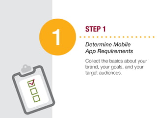 STEP 1
Determine Mobile
App Requirements
Collect the basics about your
brand, your goals, and your
target audiences.
1
 