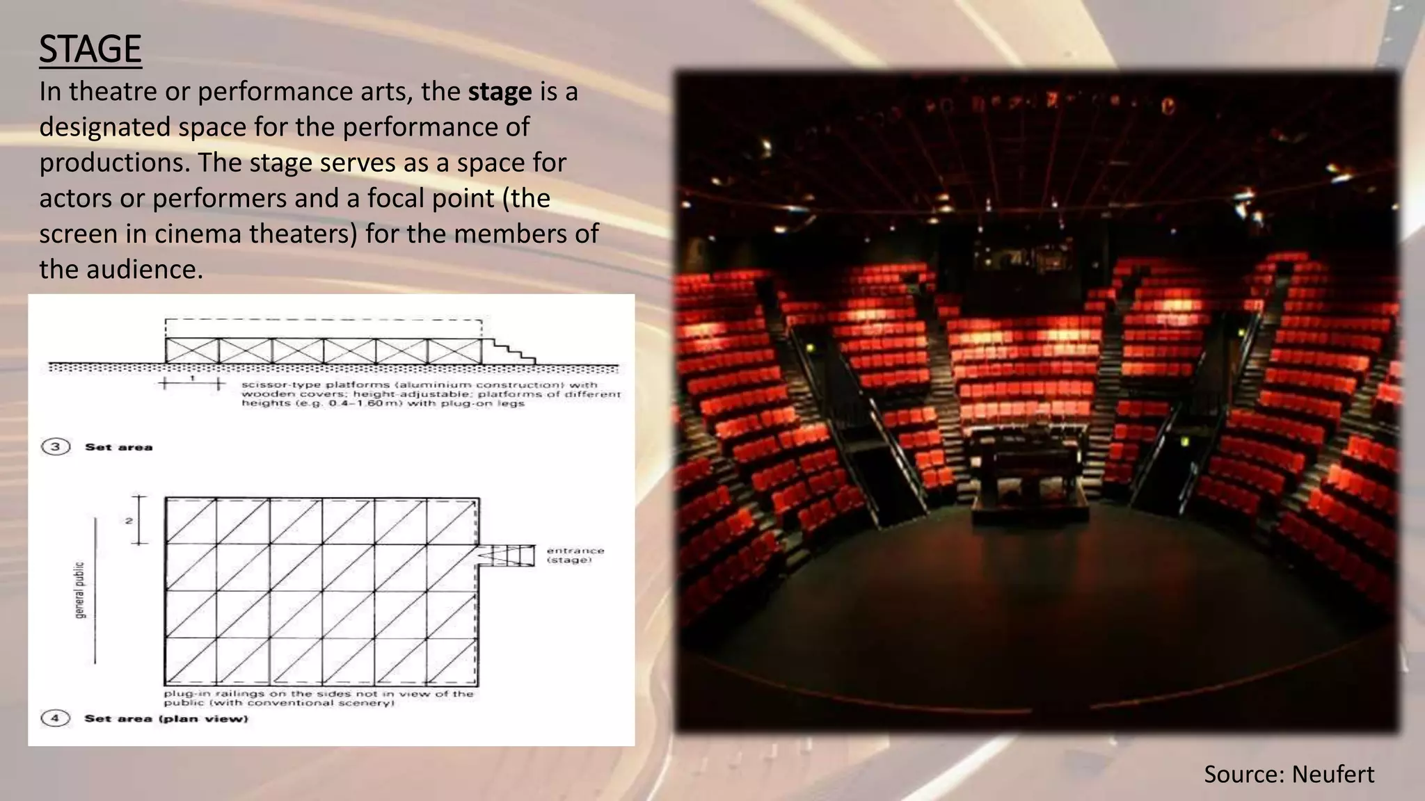 Proscenium theatre | PPTX