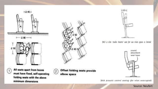Proscenium theatre | PPTX