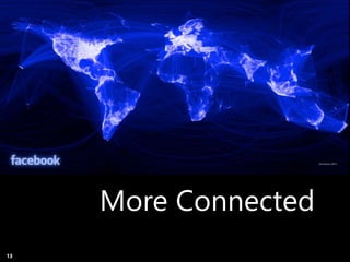 Copyright Prosci 2015. All rights reserved.
More Connected
13
 