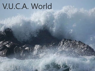 Copyright Prosci 2015. All rights reserved.
V.U.C.A. World
14
 