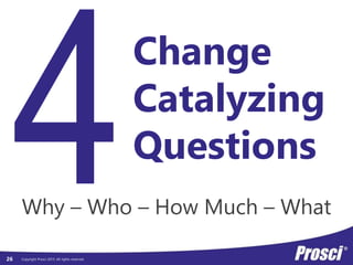 Copyright Prosci 2015. All rights reserved.
Change
Catalyzing
Questions
Why – Who – How Much – What
26
 