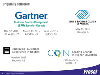 Copyright Prosci 2015. All rights reserved.3
Originally delivered:
Dec 12, 2014
Las Vegas, NV
March 19, 2015
London, UK
June 2, 2015
Sydney, AU
March 6, 2015
Phoenix, AZ
May 15, 2015
Chicago, IL
July 30, 2015
Dallas, TX
Business Process Management
(BPM) Summit – Keynote
Improving Customer
Experience in Utilities Leading Change
in Higher Education
 