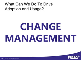 Copyright Prosci 2015. All rights reserved.
What Can We Do To Drive
Adoption and Usage?
CHANGE
MANAGEMENT
53
 
