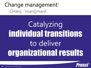 Copyright Prosci 2015. All rights reserved.
Change management:
CHānj ‘manijmǝnt
How we catalyze employee
adoption and usage to
capture the portion of project
benefits that depends on people
changing how they do their jobs
Catalyzing
individual transitions
to deliver
organizational results
54
 