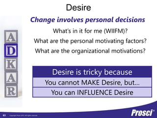 Copyright Prosci 2015. All rights reserved.
Desire is tricky because
You cannot MAKE Desire, but…
You can INFLUENCE Desire
Desire
What’s in it for me (WIIFM)?
What are the personal motivating factors?
What are the organizational motivations?
Change involves personal decisions
63
 