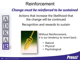 Copyright Prosci 2015. All rights reserved.
Reinforcement
Actions that increase the likelihood that
the change will be continued
Recognition and rewards to sustain
Change must be reinforced to be sustained
Without Reinforcement,
it is our tendency to revert back:
• Natural
• Physical
• Psychological
66
 