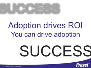 Copyright Prosci 2015. All rights reserved.
SUCCESS
SUCCESS
Adoption drives ROI
You can drive adoption
75
 